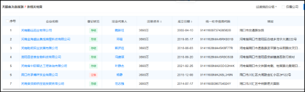 炒股配资学习 健康160二战港交所：第一大客户因拖欠十余万货款被告 主营业务增长乏力真实性或存水分