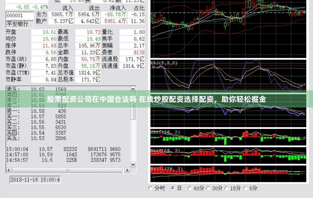 股票配资公司在中国合法吗 在线炒股配资选择配资，助你轻松掘金