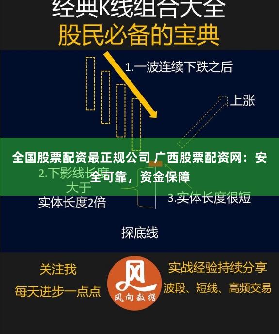 全国股票配资最正规公司 广西股票配资网：安全可靠，资金保障