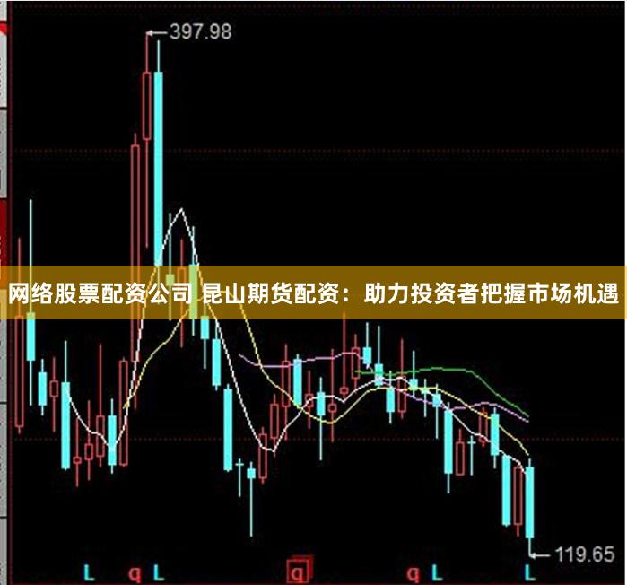 网络股票配资公司 昆山期货配资：助力投资者把握市场机遇