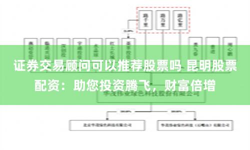 证券交易顾问可以推荐股票吗 昆明股票配资：助您投资腾飞，财富倍增